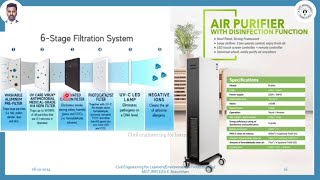 Environmental quality objective 2-1 | Environmental protection and management