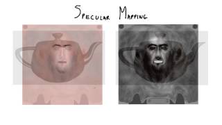 Specular Mapping - Interactive 3D Graphics