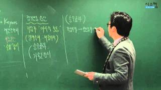 [시스컴] 2012년 증권투자상담사 핵심 총정리 (2)