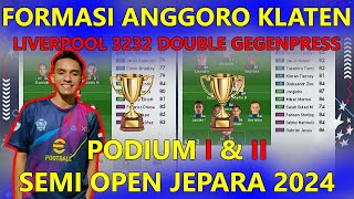 FORMASI LIVERPOOL 3 CB DARI MONSTER JATENG ANGGORO - EFOOTBALL PES 2025