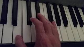 How to play a B Augmented chord on piano