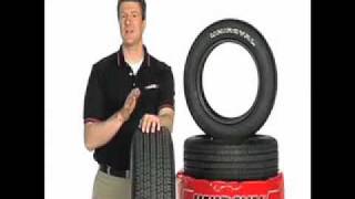 Uniroyal Tire Basics