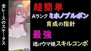 【ウマ娘】超簡単‼ミホノブルボン攻略　逃げウマ娘「最強スキルコンボ」でAランク育成　3つのポイント【考察】