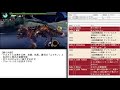 mhp3配信２日目・ユクモノハンターポータブル3rd