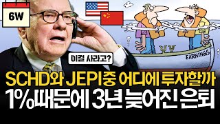 월배당 JEPI vs 분기배당 SCHD 어디에 투자할까?