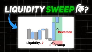 Liquidity Sweep, Trap, Grab, Market Structure Trading Strategy📊 Smart Money Concept in bangla