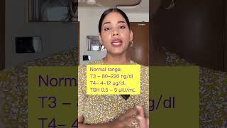 Hypothyroidism kaise cure kare? Full video on Yogi Sattva by Yoga Station I Thyroid Treatment Hindi