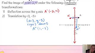 Math 1 Composite Transformations