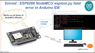 Solved Esp8266 Nodemcu Esp32 Esptool Py Fatal Error In Arduino Ide 2024 ...