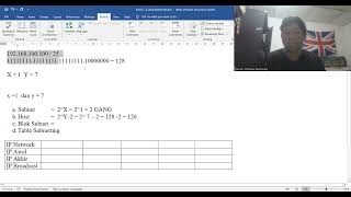praktik jaringan komputer ( subnet kelas C )