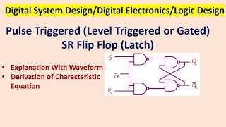 Pulse Triggered (Level Triggered or Gated) SR Flip Flop (Latch)