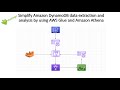 Simplify Amazon DynamoDB data extraction and analysis by using AWS Glue and Amazon Athena