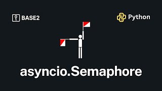 AsyncIO Semaphores