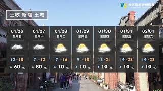 新北市氣象 2025/01/26 寒流南下午後快速降溫 強風陰雨天氣體感濕冷