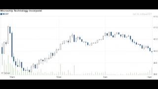 141010 breakout breakdown details