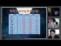 【scl 闇影詩章】scl 3月份天梯補習班