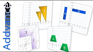 Describing Transformations | Addvance Maths 😊👍Reflections, Rotations,Translations and Enlargements