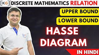 2.21 Upper Bound and Lower Bound in Hasse Diagram