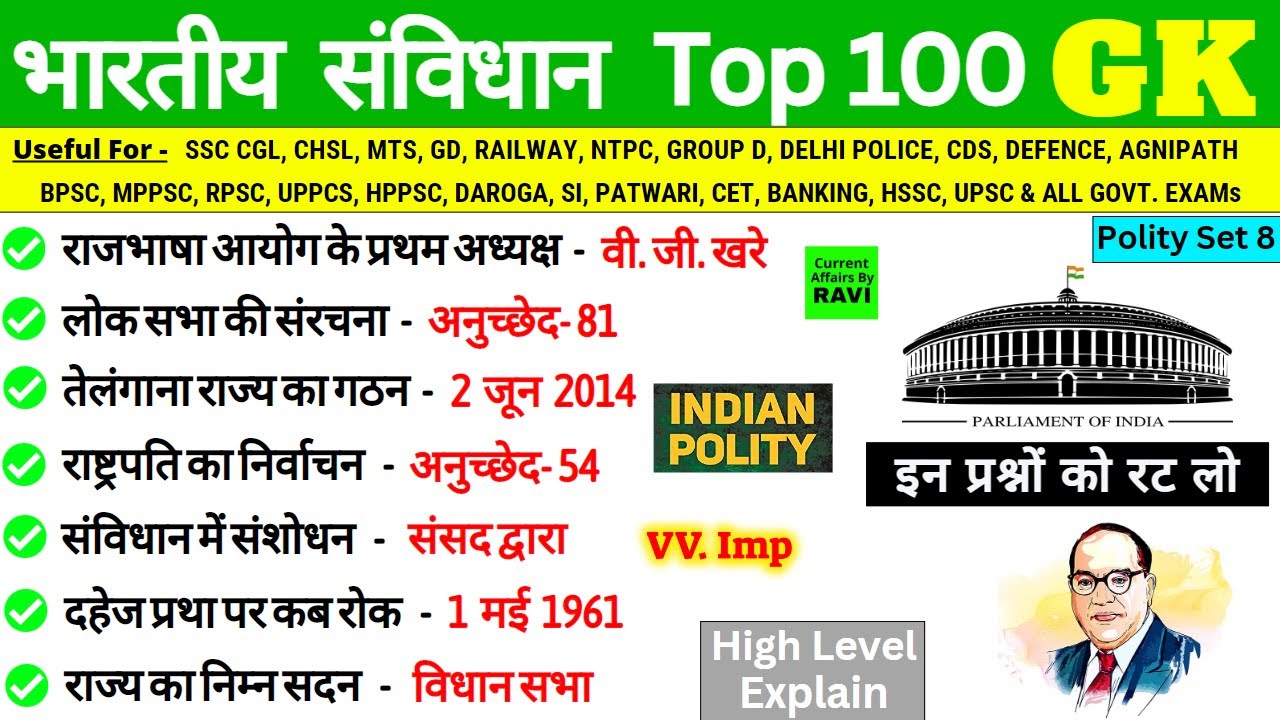 Polity Top 100 MCQs | Indian Polity Gk MCQs Questions And Answers ...