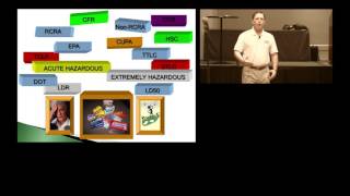 BASIC HAZARDOUS WASTE IDENTIFICATION AND CLASSIFICATION (Part 1 of 2)