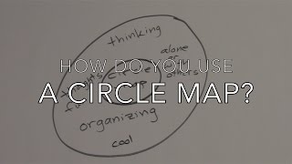 How Do You Use a Circle Map?