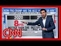 Harry Enten: Why Trump may not outperform his polling numbers in 2024