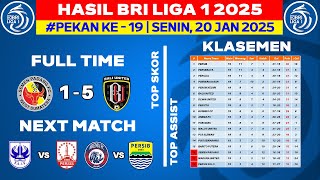 Hasil Liga 1 Hari Ini - Semen Padang vs Bali United - Klasemen BRI Liga 1 2025 Terbaru - Pekan ke 19