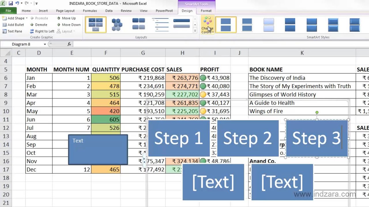 Useful Excel For Beginners - Chapter 9 Lesson 14 - Visualizing ...