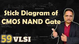 CMOS NAND Gate Stick Diagram: Circuit, Design & Working