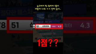 이러고 농구 월드컵 예선 결승 진출!!.. 대한민국 화이팅!! 이제부터 잘하면 되는거야#농구묘기 #농구 #