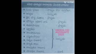 వివిధ చారిత్రక  కలాలకు చెoదిన భాషలు #doబి4diegk  #gk gk