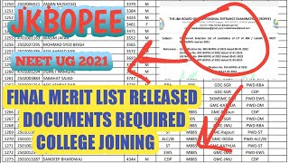 Jkbopee Neet Ug Final Merit List  Released 2021