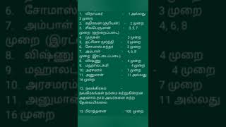 கோவிலை எத்தனை முறை சுற்ற வேண்டும்? #shortsfeed #ஆன்மிகம் #astrology #ஜோதிடம்