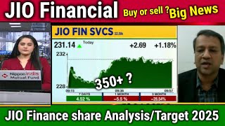 JIO Financial services latest news,buy or sell?jio finance share analysis,jio financial share target