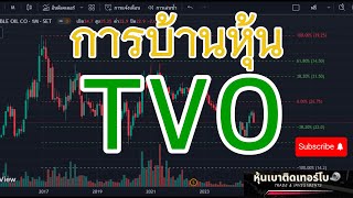 Ep.180 ส่องหุ้น TVO หาแนวรับแนวต้าน ดูกราฟและงบการเงิน  สำหรับการตัดสินใจลงทุน