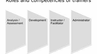 ONC Component 20 Unit 1 Lecture a