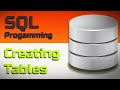 Basic SQL Create a Table - Using SQL Create Table Statement - SQL Programming