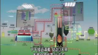 20160603 公視手語新聞 高溫用電吃緊 台中火力發電廠竟爆管