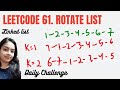 Leetcode 61. Rotate List | Linked Lists | Rotate linked list by k places to right