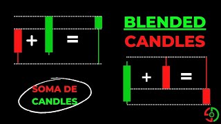 Como identificar Blended Candles