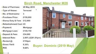 英國業主會同學 Manchester 買樓分享  Birch Road M28