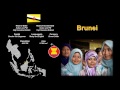 asean and it s member countries