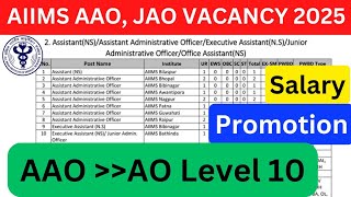 AIIMS AAO Promotion , Salary 2025 || AIIMS AAO, JAO, EA, SYLLABUS #aiims