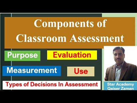 Components Of Classroom Assessment Process Parts Of Classroom