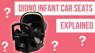 Diono Infant Car Seats Overview | LiteClik Infant Car Seats