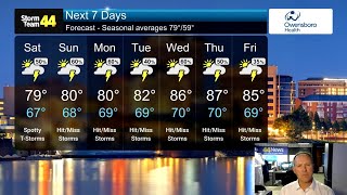 Warm and humid through the Holiday weekend with scattered showers/thunder