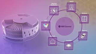 NBS in 60 seconds - Connected Construction Information