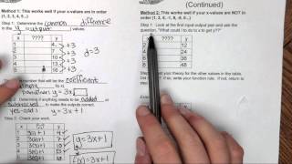 Math 7: Writing Function Rules