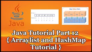 Java Arraylist and HashMap Tutorial Part 12