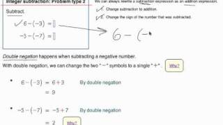 Integer subtraction Problem type 2.mov